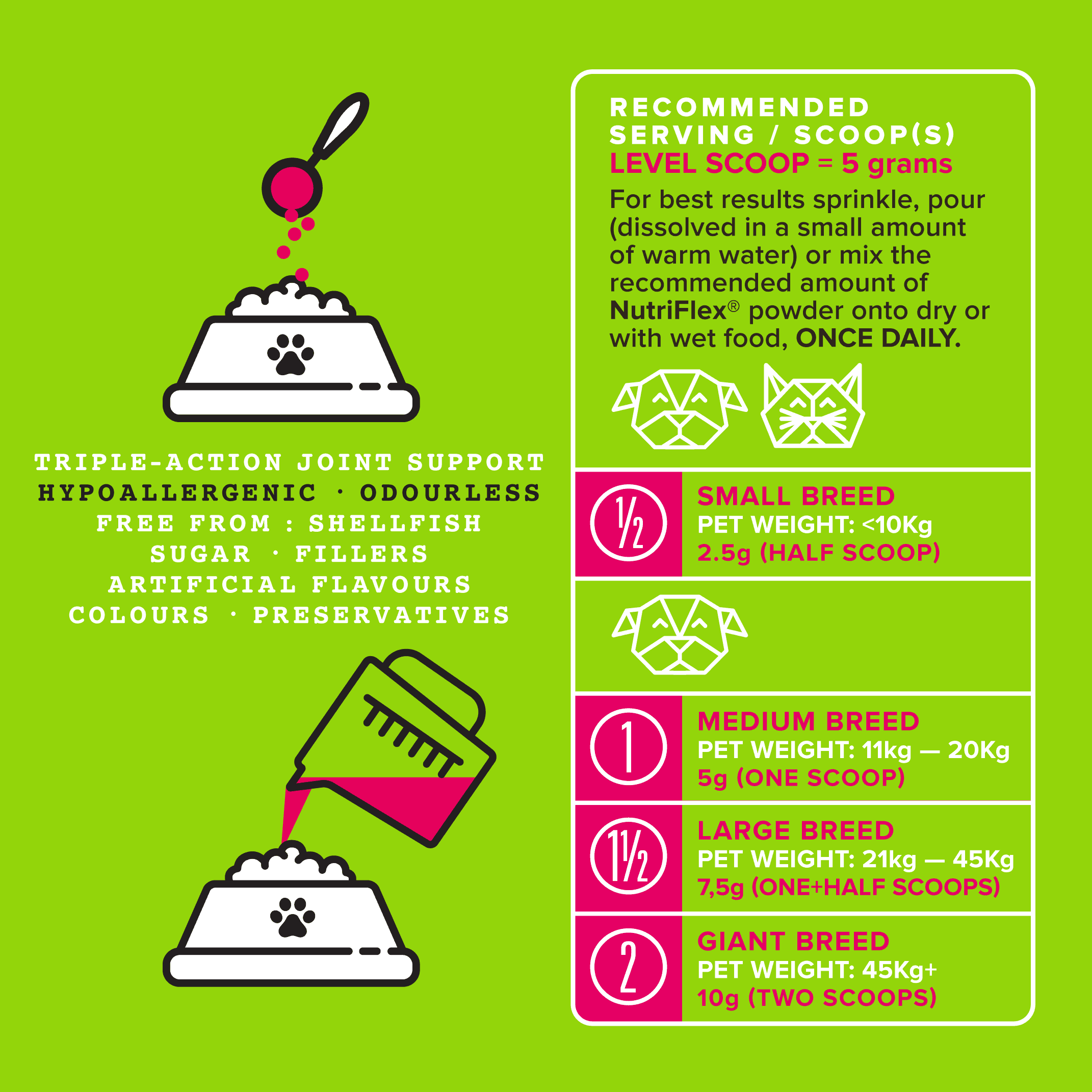 NF-M-Dogs-and-Cats-SERVINGS